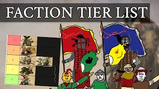 Faction Tier List - Mount and Blade: Warband