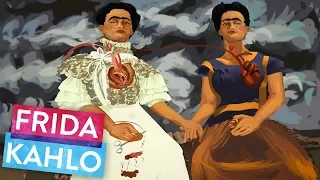 Step Inside the World of Frida Kahlo "The Two Fridas" | Art Attack Master Works