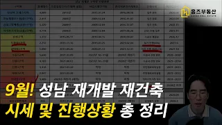 9월 성남 재개발 재건축, 시세 및 진행상황 구역별 소식 까지 총정리!