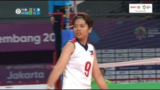 Kim Fajardo | 2018 Asian Games | Compilation