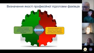 СУЧАСНІ ПРАКТИКИ ЗАБЕЗПЕЧЕННЯ ЯКОСТІ У ЗАКЛАДАХ ФАХОВОЇ ПЕРЕДВИЩОЇ ОСВІТИ