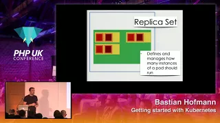 PHP UK Conference 2018 - Bastian Hofmann - Getting started with Kubernetes