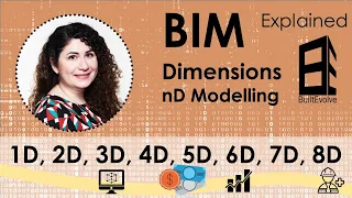 BIM Dimensions (Building Information Modelling) nD: 4D, 5D, 6D, 7D, 8D and beyond