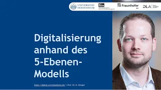 Digitalisierung anhand des 5-Ebenen-Modells (14:55 Minuten)