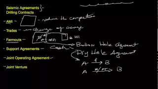 Oil & Gas Contracts   Combinations and Permutations