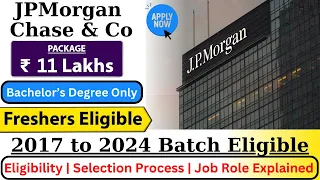 JP Morgan Recruitment 2024 | Latest Job Vacancy 2024 | Latest Job Vacancy 2023 |Final Year Eligible