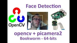 Raspberry BookWorm - Real-Time Face Dectection (haar cascades classifier)