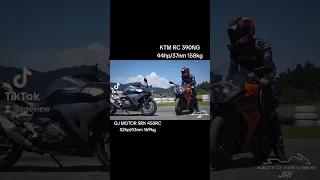 QJMotor SRK 450RC vs KTM RC 390 NG. En un jale se ve todo ✊🏼