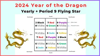 2024 year of the Dragon + Period 9 Flying Star Feng Shui