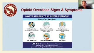 Opioid overdoses:  Risk factors, signs and saving lives (Jun. 2023)