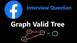 Graph Valid Tree - Leetcode 261 - Python