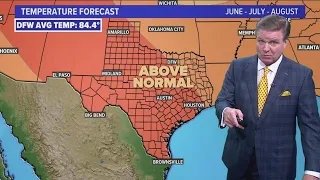 DFW Weather | Temperature forecast for this summer, 14 day forecast