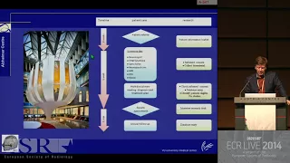 Neuro - Neuroimaging in dementia 1