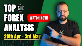 🎯 Next-Level Forex Analysis: EURUSD, GOLD, BITCOIN & US30 - Forex Trading