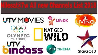 Nilesat All Channels List Frequency - Free Channels to watch || (Saeed Online)