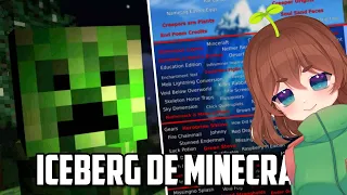 SIRI REACCIONA "El Iceberg de Minecraft Explicado (Misterios y Teorías)"