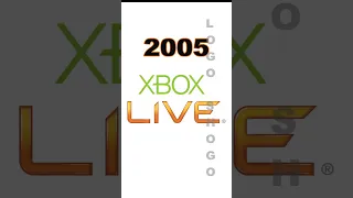 X Box Live Logo Evolution #evolution #xboxlive #xbox #trending