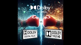 Compressed vs. Uncompressed Dolby Atmos