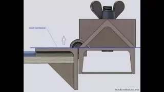Как согнуть листовой металл своими руками листогиб