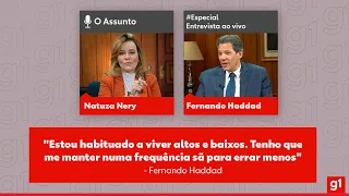 Mudança da percepção de Haddad para diferentes públicos, altos e baixos