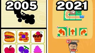 Graphical Evolution of Big Brain Academy (2006-2021)