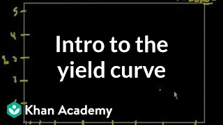 Introduction to the yield curve | Stocks and bonds | Finance & Capital Markets | Khan Academy