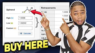 The Ultimate FIBONACCI MODIFICATION Forex Strategy | First Time On Youtube