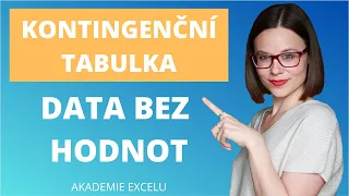 Jak v kontingenční tabulce zobrazit data bez hodnot | Zobrazit položky neobsahující data