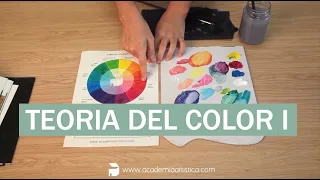 Theory of Color I. Mixing basic colors