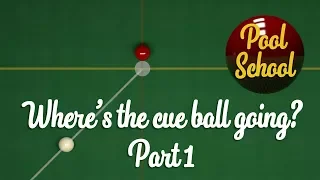 Where's the cue ball going? - Part 1 - Stun and Plain Ball | Pool School