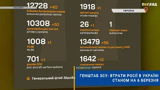 ☠️💣Генштаб ЗСУ: втрати Росії в Україні станом на 6 березня