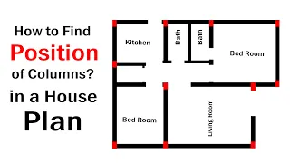 How to Find Column Position? in House Plan
