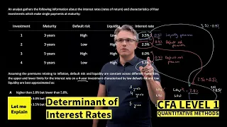 Determinants of interest rates (for the CFA Level 1 exam)