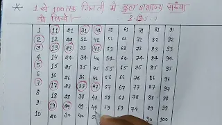 1से 100 तक गिनती में कुल कितने अभाज्य संख्या How many prime numbers are there in counting from1to100