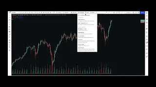 How To Save Indicator Template On Tradingview