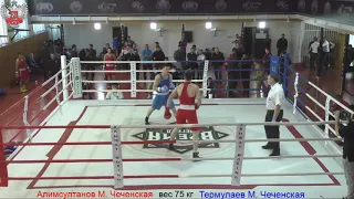 20   75 кг   Алимсултанов   Термулаев