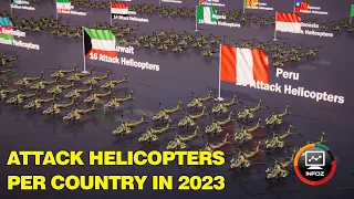 Attack Helicopter Fleet Size Comparison by Country - 2023