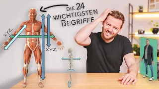 Grundlagen der Anatomie: Richtungsangaben und Ebenen