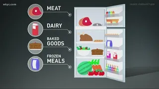 How long will food last in your refrigerator during a power outage?