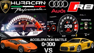 Audi R8 v10 Plus vs Lamborghini Huracan Performante