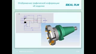 IDEAL PLM  Классификатор в Teamcenter