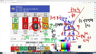 사주팔자 구조를 분석한다는 의미(민희진 뉴진스)