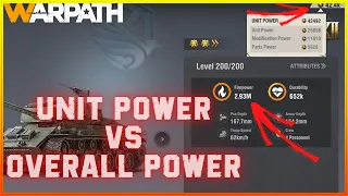 Warpath - Unit Power vs. Overall Power