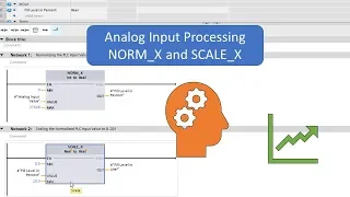 TIA Portal: Analog Processing / NORM_X and SCALE_X