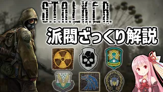 【voiceroid解説】s.t.a.l.k.e.r.の派閥をざっくり解説!　初心者向け