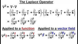 Calculus 3: Divergence and Curl (22 of 32) [ERROR IN THIS VIDEO] What is the Laplace Operator?