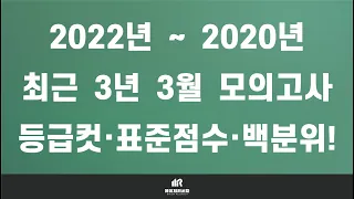 [이팀장] 2023학년도 ~ 2021학년도 : 최근 3년 역대 3월 모의고사 고3·고2·고1 과목별(국어·수학·사탐·과탐) 등급컷·원점수·표준점수·백분위 분석!