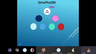 GROUPLUS 250  Маркетинг  30 03 2020