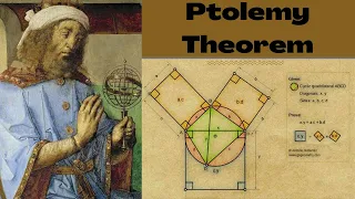 Ptolemy Theorem