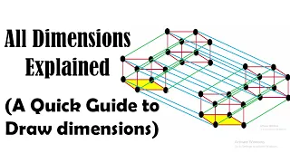 How to Visualize Higher Dimensions - Dimensions Explained - How to Draw Dimensions